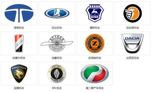国产汔车标志大全图片,领略中国汽车工业风采