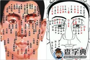 长痣图片,探寻其背后的故事与寓意