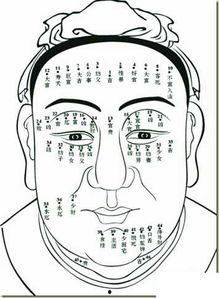 长痣图片,探寻其背后的故事与寓意