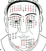 长痣图片,探寻其背后的故事与寓意