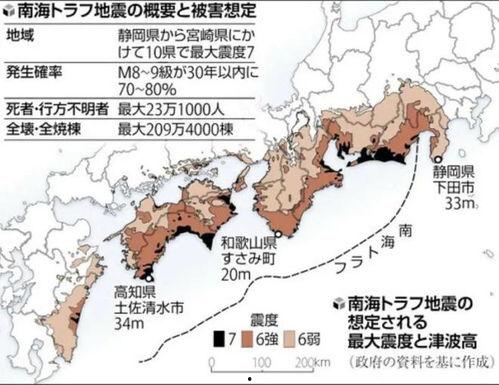 日本 地震预测,揭秘地震预警与防灾减灾策略