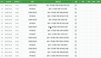韩国现在几点,探索首尔夜生活魅力”