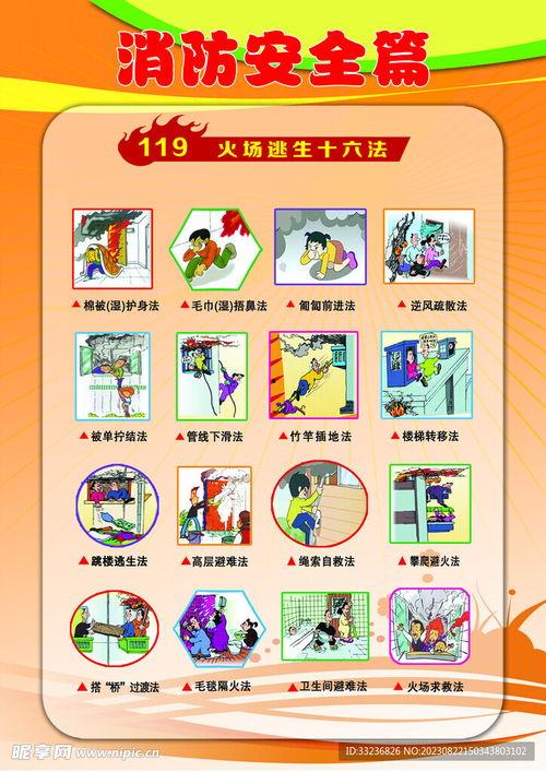 安全消防图片,守护生命，共筑平安防线
