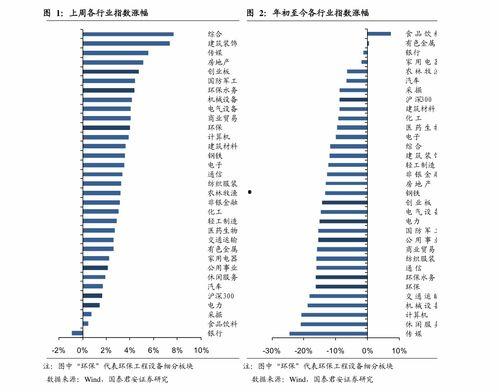 今日吃瓜价目表最新,热门瓜果价格大起底