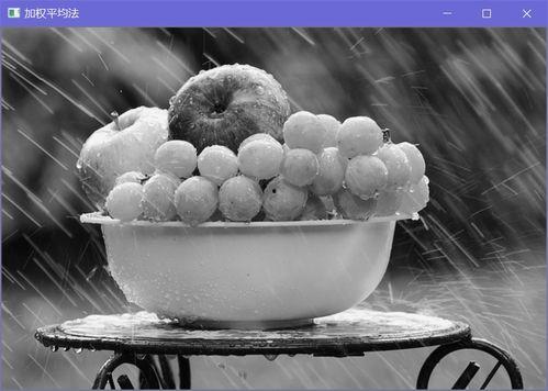 灰度图片,探索灰度图片的视觉魅力