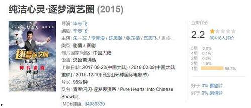 娱乐圈吃瓜卦是谁说的,揭秘明星幕后真相的神秘声音