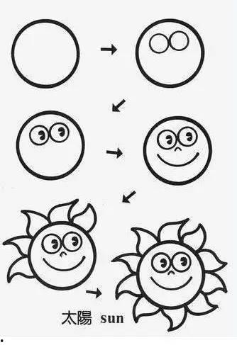 简单的绘画图片,探索绘画艺术的魅力