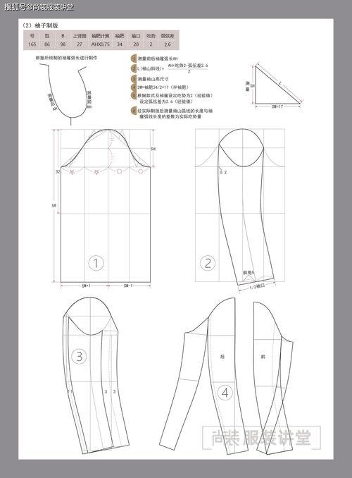 服装制版视频